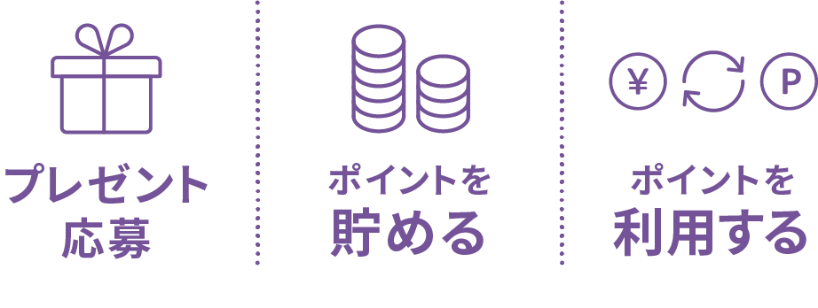 プレゼント応募！ポイントを貯める！ポイントを利用する！