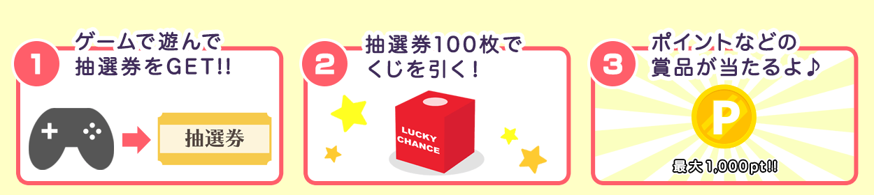 ゲームで遊んでポイントを貯める よみぽランド ゲームで遊んでポイントを貯める よみぽランド